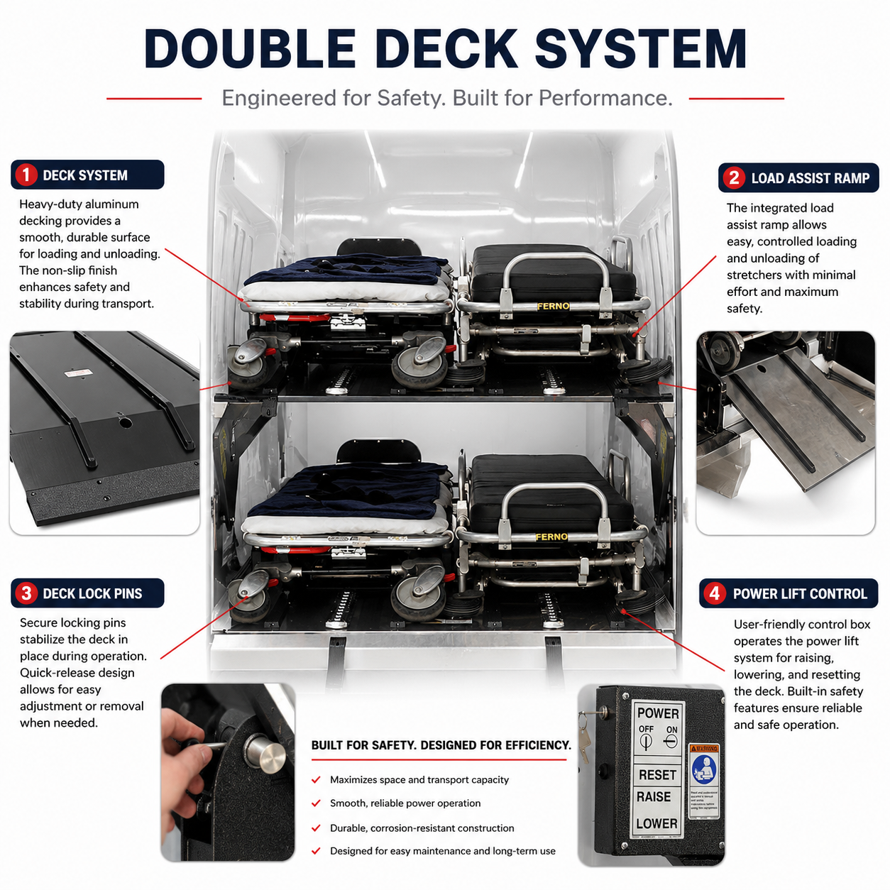 AME double-deck mortuary transport system — shipping and packaging view — American Mortuary Equipment
