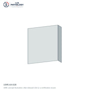 Listed model family reference