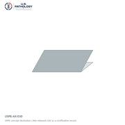 Listed model family reference