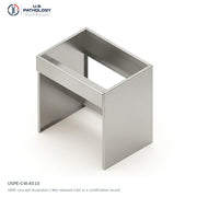 Listed model family reference