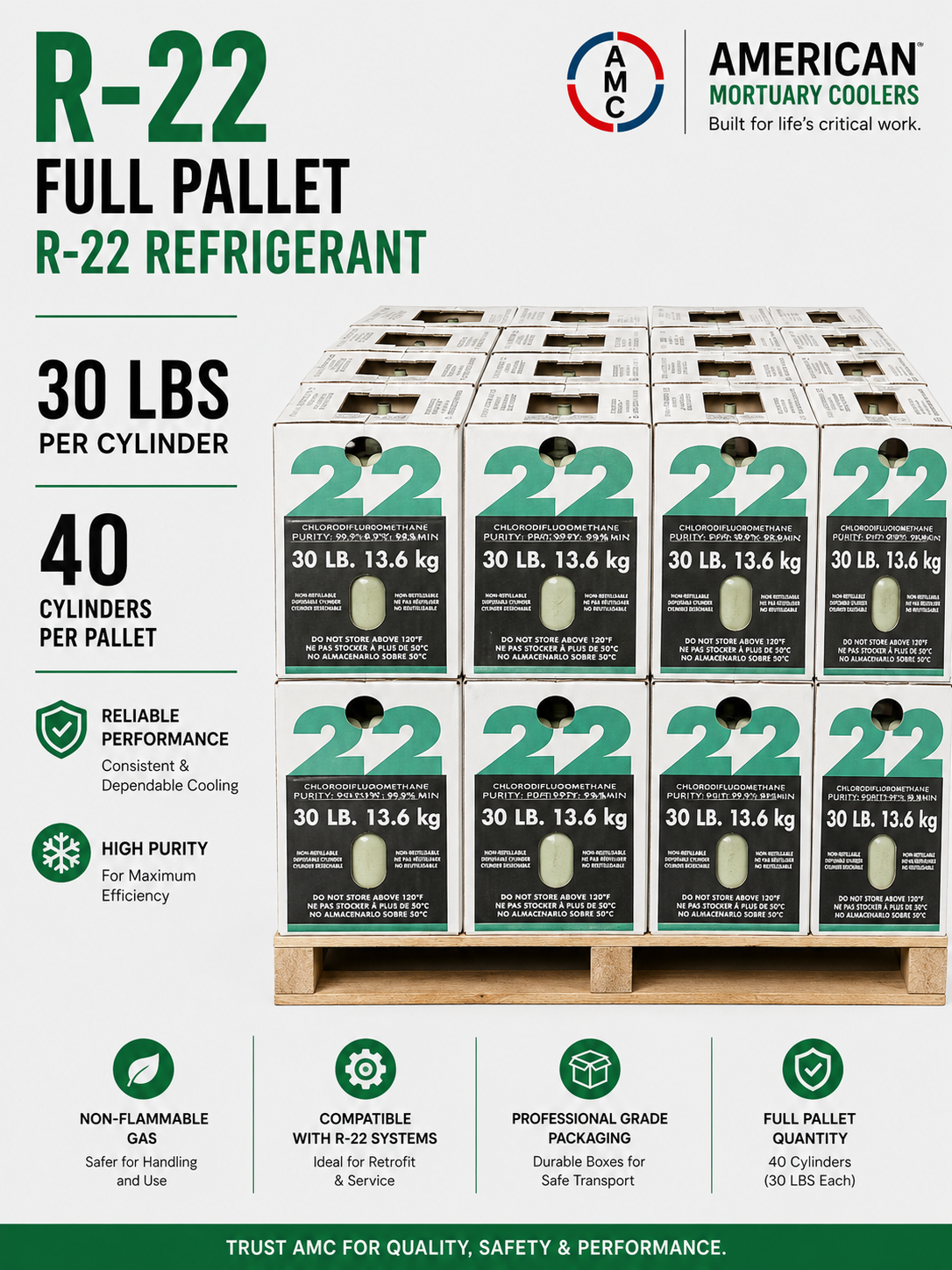 R-22 Refrigerant Full Pallet