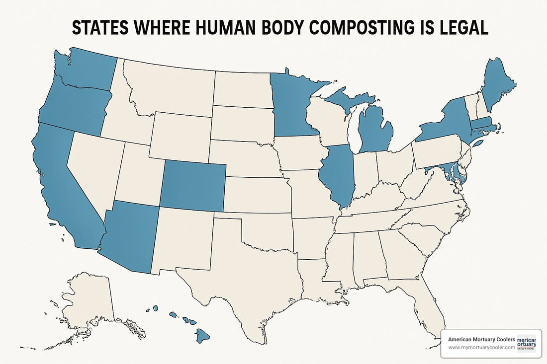 7 Simple Steps to Find Where Body Composting Is Legal - American Mortuary Coolers & Equipments