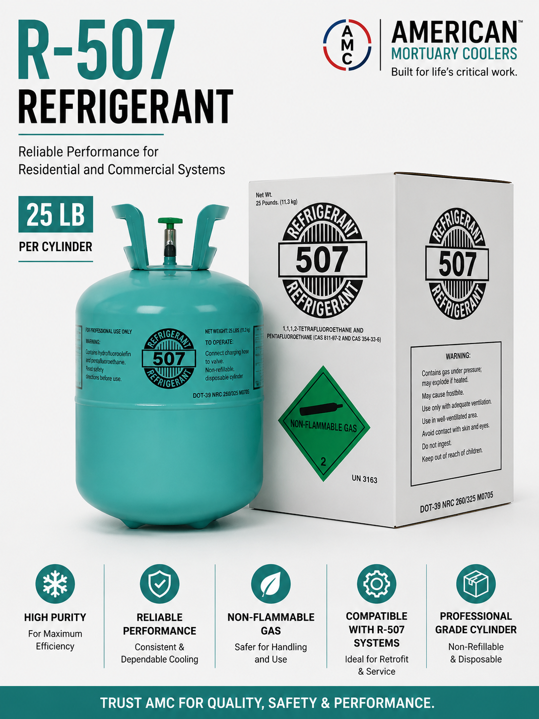 AMC R-507 25 lb refrigerant cylinder, HFC-507A for medium and low temperature commercial refrigeration.