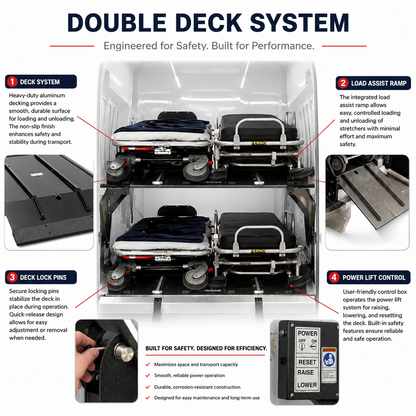 AME-DD2000-XLC Double-Deck Mortuary Transport System | Cargo Van