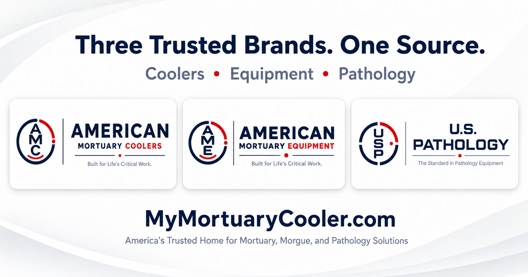 Refrigerant & Recovery Equipment Guide | R-22, R-404A, A2L ...
