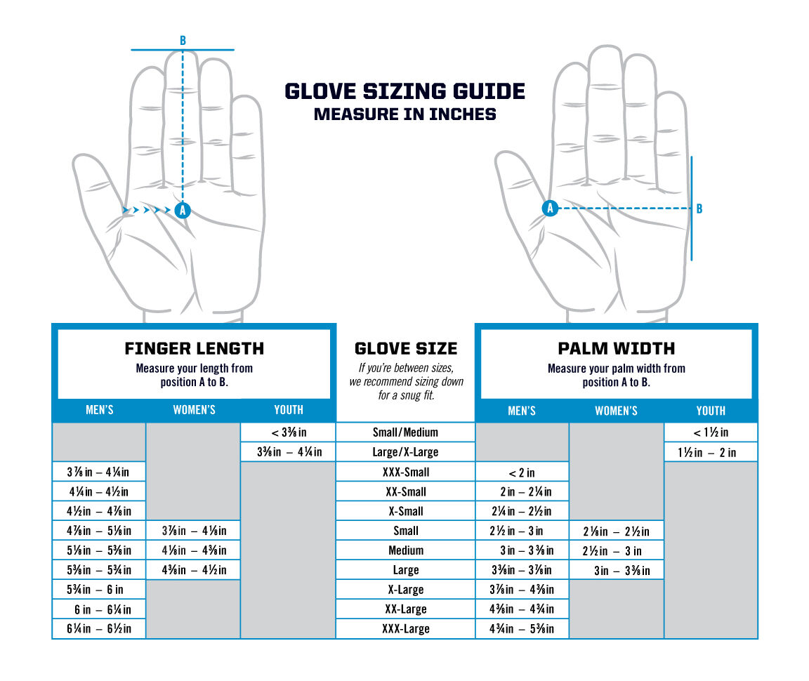 High risk latex embalming glove size chart, 15 mil glove sizing guide for mortuary PPE