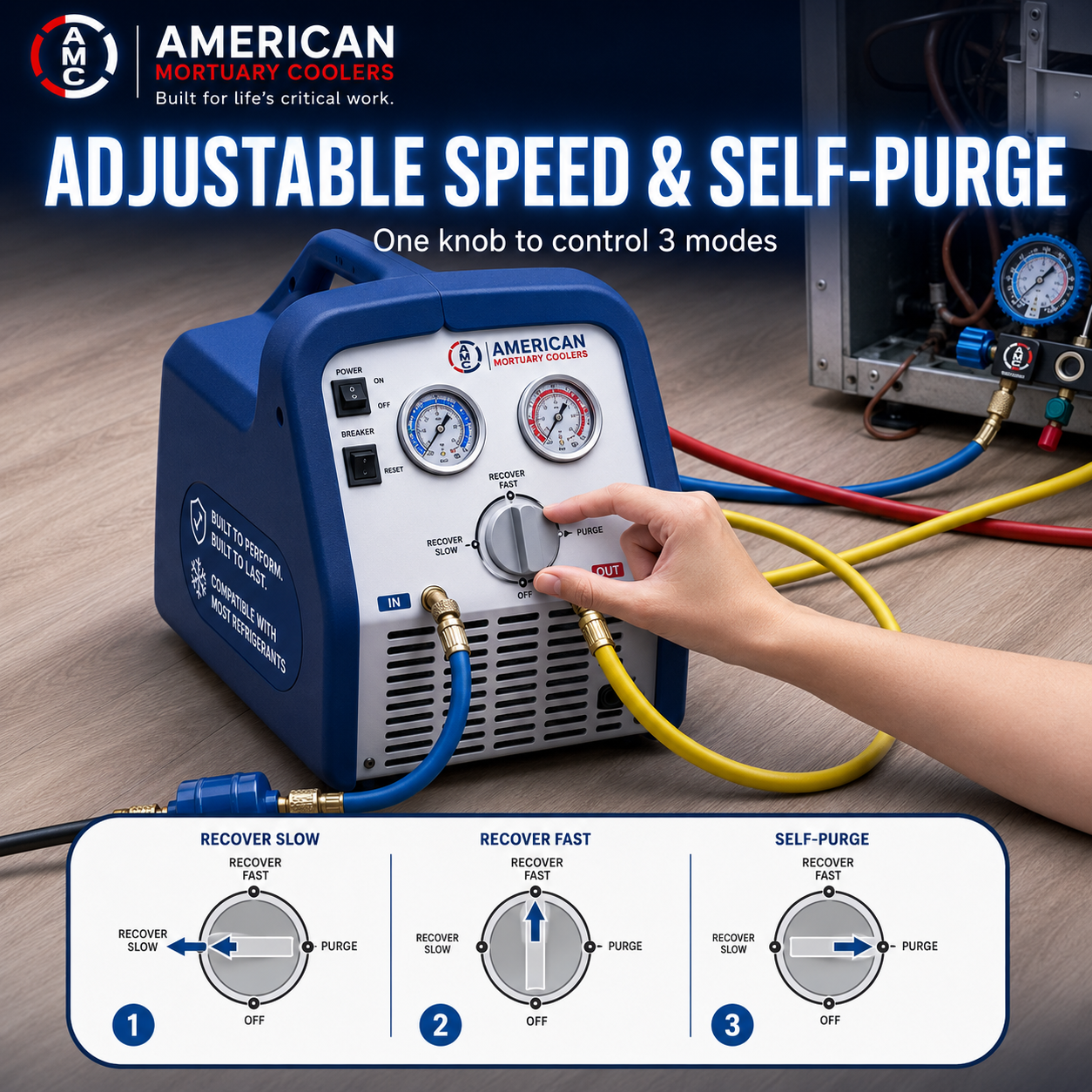 AMC refrigerant recovery machine recovering vapor and liquid refrigerant at up to 4.85 lb per minute.
