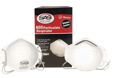 N95 Particulate Respirator, Box of 20