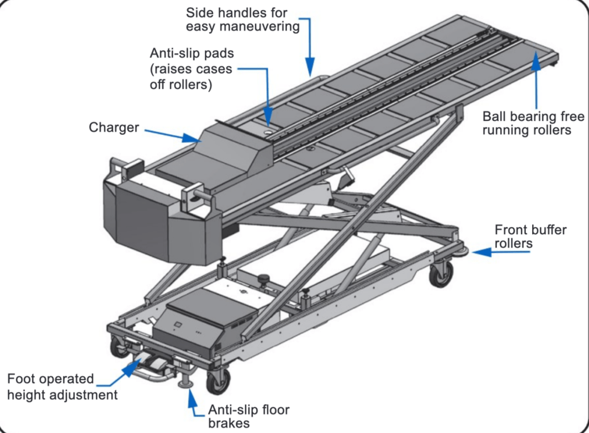 Automatic Crematory Loader – Model 1030 - L - AL - American Mortuary Coolers & Equipments