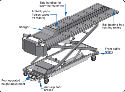 Automatic Crematory Loader – Model 1030 - L - AL - American Mortuary Coolers & Equipments