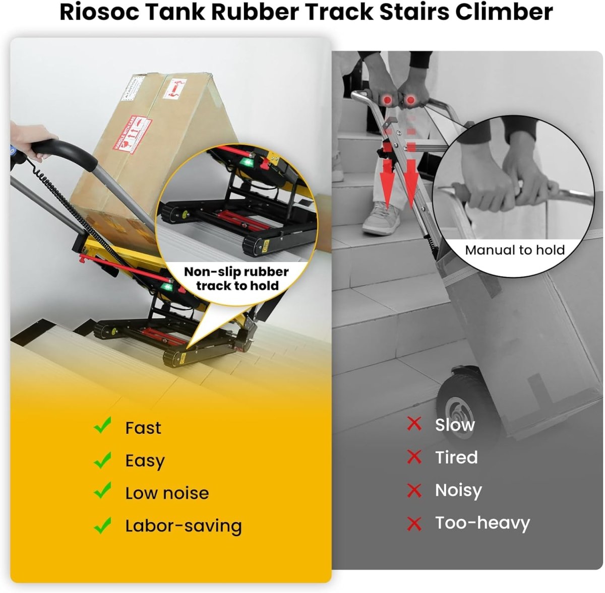 Electric Stair Climber Hand Truck – Battery Powered Lift - American Mortuary Coolers & Equipments