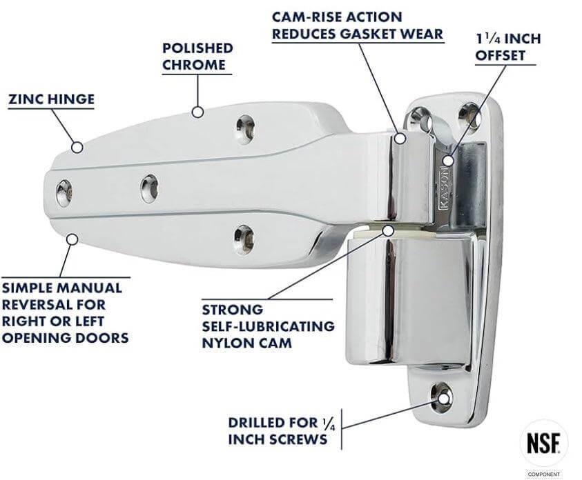 Kason 1245 Cam - Rise Hinge – 1 - 1/4" Offset, Reversible - American Mortuary Coolers & Equipments
