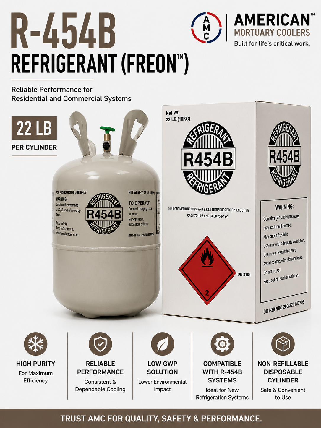 R-454B Refrigerant 22 lb Cylinder