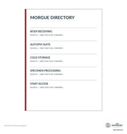 Listed model family reference