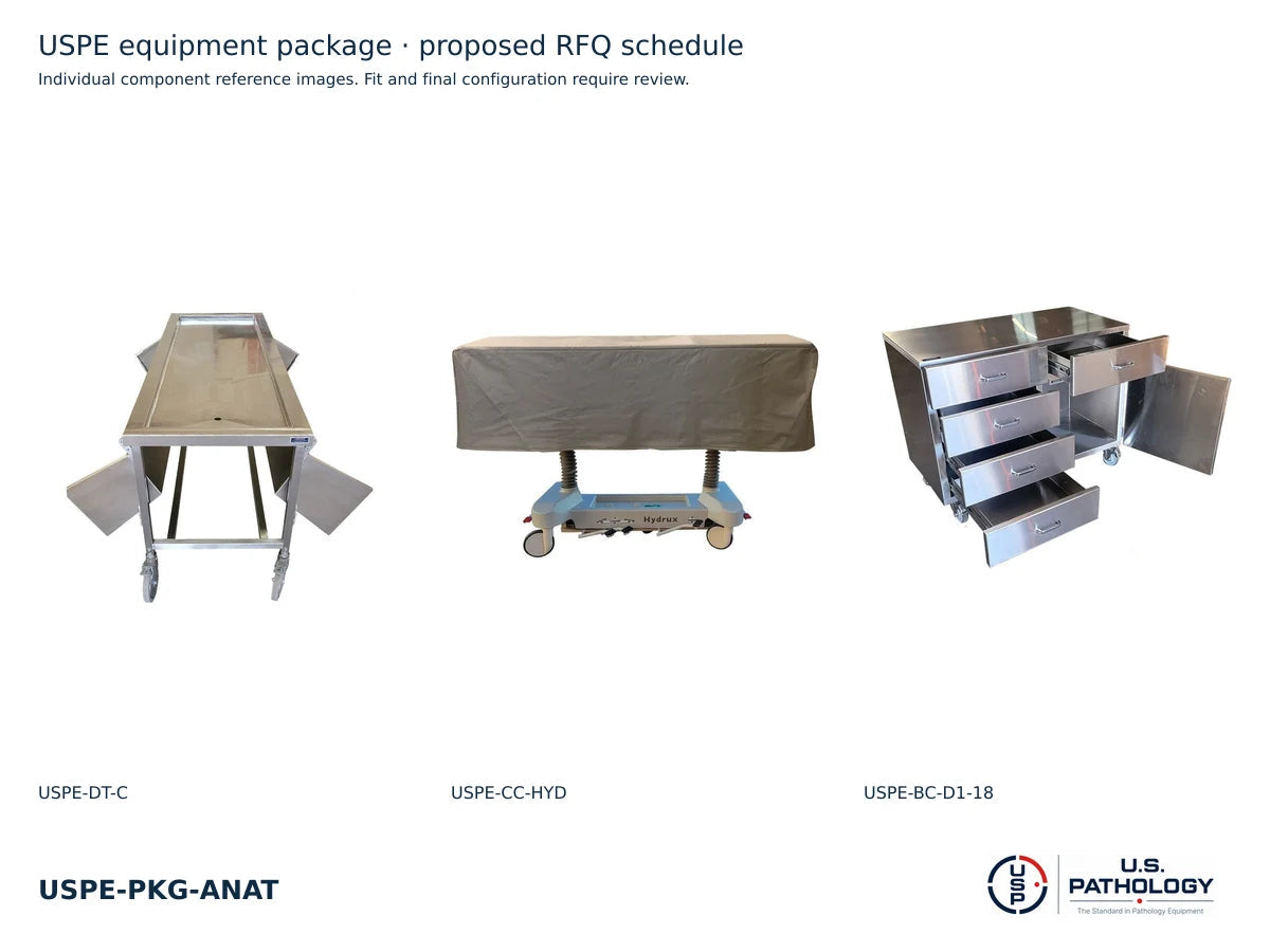 Anatomy Lab Equipment Package | USPE-PKG-ANAT | individual component reference images; final fit requires review