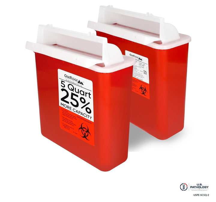USPE-SC5Q-2 two-pack quotation reference photograph; original manufacturer and safety labels retained; final private-label supply unconfirmed