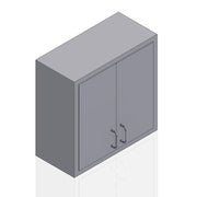 Listed model family reference