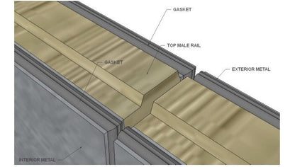 6-body dual-door walk-in cooler interior racking, 3-body capacity per compartment